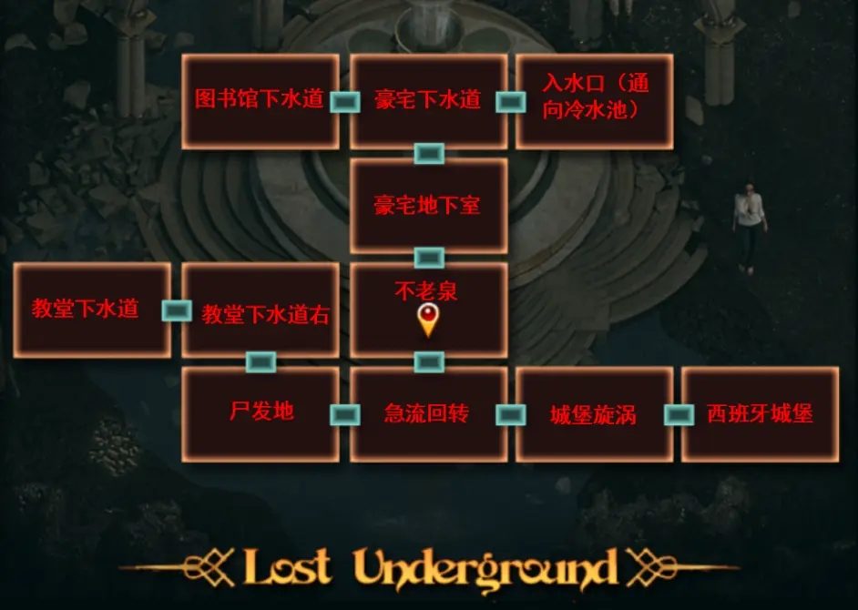 纳迪亚之宝 视觉小说 页面配图 7